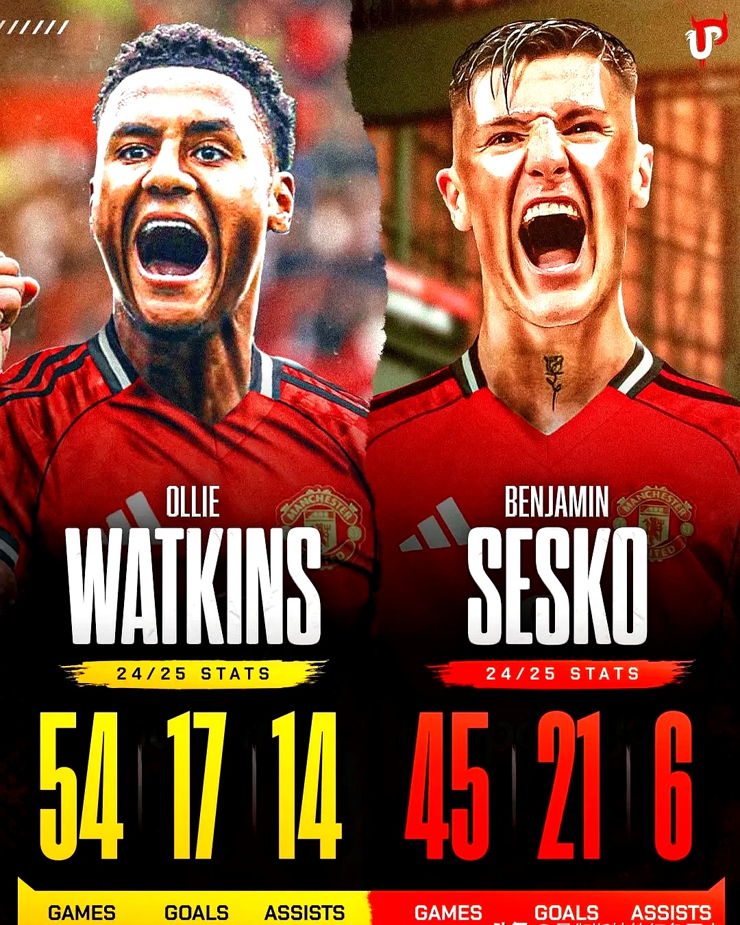 关于德国横扫曼联,若日尼奥刷新纪录的信息 关于德国横扫曼联,若日尼奥刷新纪录的信息