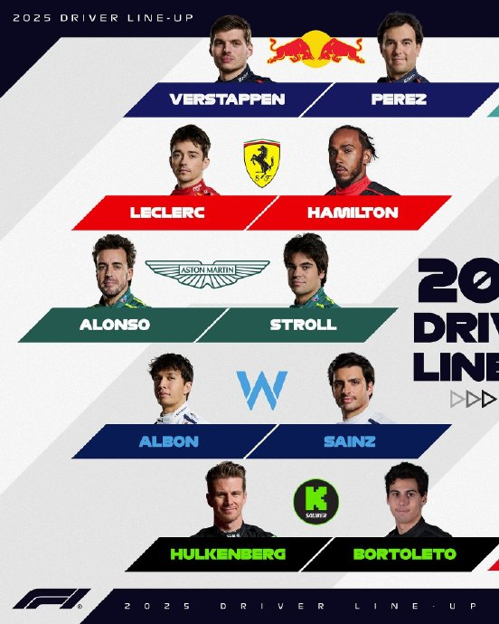 关于索伯车队险胜雷诺车队，勒克莱尔扛起全队的信息